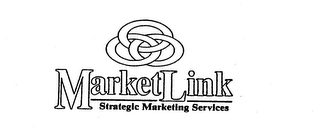 MARKETLINK STRATEGIC MARKETING SERVICES logo