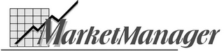 MARKETMANAGER logo