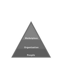 MARKETPLACE ORGANIZATION PEOPLE logo
