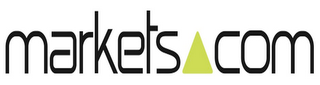 MARKETS COM logo