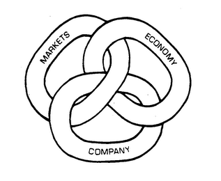 MARKETS ECONOMY COMPANY logo