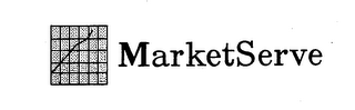 MARKETSERVE logo