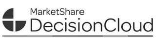 MARKETSHARE DECISIONCLOUD logo