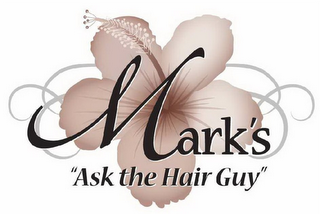 MARK'S "ASK THE HAIR GUY" logo