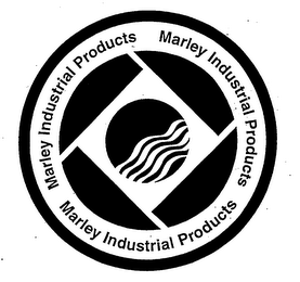 MARLEY INDUSTRIAL PRODUCTS logo