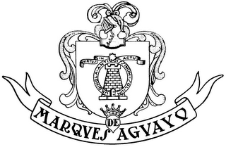 MARQUES DE AGUAYO VIRTUS IN ACTU URDINOLA ANTIQUISSIMUM SOLIUM logo