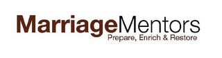 MARRIAGEMENTORS PREPARE, ENRICH & RESTORE logo