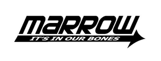 MARROW IT'S IN OUR BONES logo