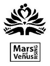 MARS AND VENUS RISING logo