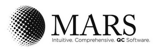 MARS INTUITIVE. COMPREHENSIVE. QC SOFTWARE. logo