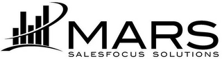 MARS SALESFOCUS SOLUTIONS logo