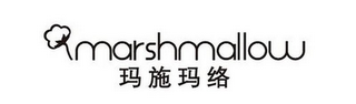MARSHMALLOW logo
