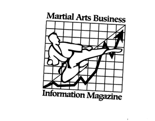 MARTIAL ARTS BUSINESS INFORMATION MAGAZINE logo