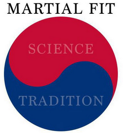 MARTIAL FIT SCIENCE TRADITION logo