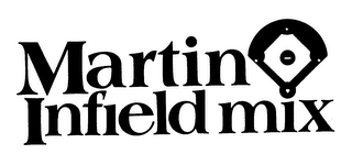MARTIN INFIELD MIX logo