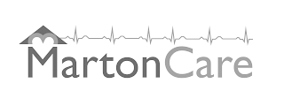 MARTONCARE logo