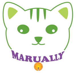 MARUALLY