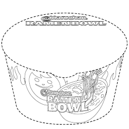 MARUCHAN. RAMEN BOWL MARUCHAN. RAMEN BOWL logo