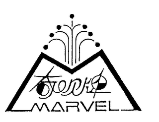 MARVEL logo