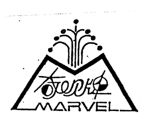 MARVEL logo