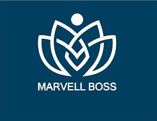MARVELLBOSS logo
