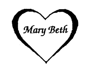 MARY BETH "COLLECTIBLE FASHION JEWELRY" logo