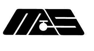 MAS logo