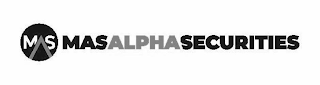 MAS MAS ALPHA SECURITIES logo