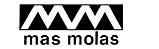MAS MOLAS logo