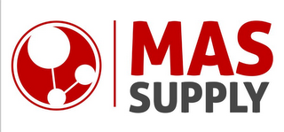 MAS SUPPLY logo