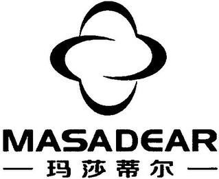 MASADEAR logo