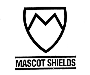 MASCOT SHIELDS