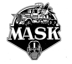 MASK logo
