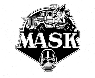MASK logo