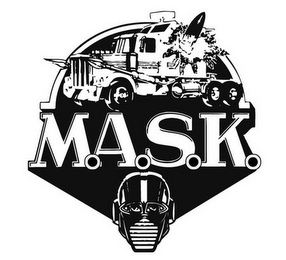 MASK logo