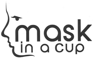 MASK IN A CUP logo