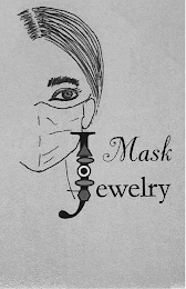 MASK JEWELRY logo