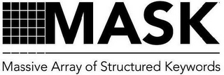 MASK MASSIVE ARRAY OF STRUCTURED KEYWORDS logo