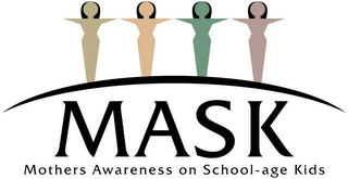 MASK MOTHERS AWARENESS ON SCHOOL-AGE KIDS logo