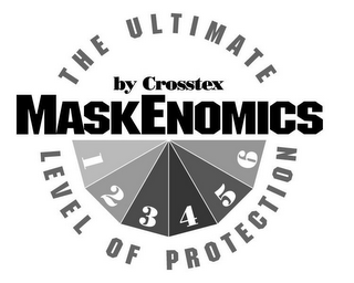 MASKENOMICS BY CROSSTEX THE ULTIMATE LEVEL OF PROTECTION 1 2 3 4 5 6 logo