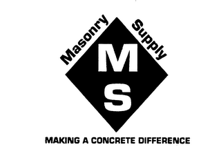 MASONRY SUPPLY MS MAKING A CONCRETE DIFFERENCE logo