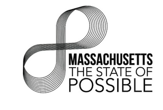 MASSACHUSETTS THE STATE OF POSSIBLE logo