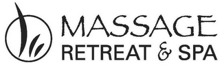 MASSAGE RETREAT & SPA logo