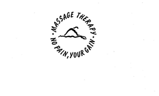 MASSAGE THERAPY NO PAIN, YOUR GAIN logo