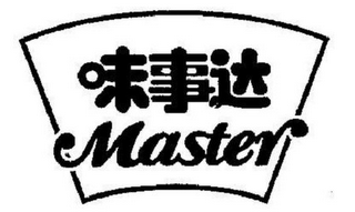 MASTER logo