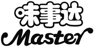 MASTER logo