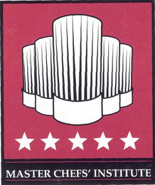 MASTER CHEFS' INSTITUTE logo