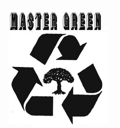 MASTER GREEN logo