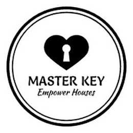 MASTER KEY EMPOWER HOUSES logo