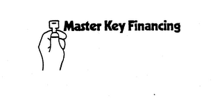 MASTER KEY FINANCING...IT FITS logo